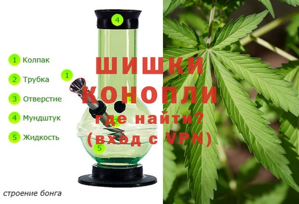 бутират Верея